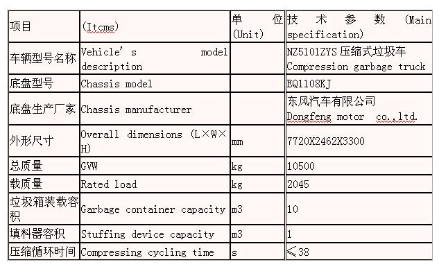 玉柴NZ5101ZYS壓縮式垃圾車