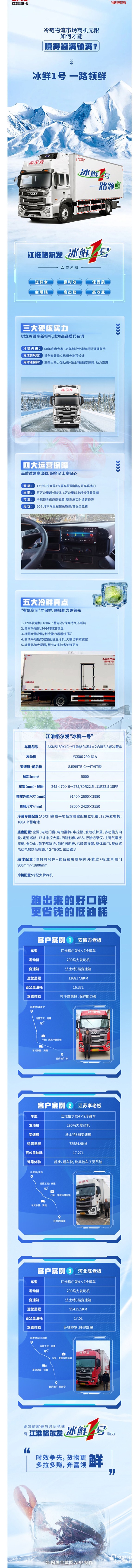 江淮重卡與澳柯瑪強(qiáng)強(qiáng)聯(lián)合的“冰鮮1號(hào)”，致富實(shí)力加碼！