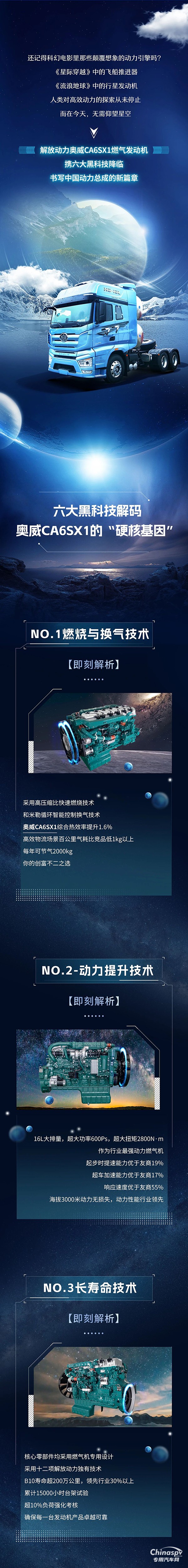 破局運輸焦慮！奧威CA6SX1黑科技輕松拿捏創(chuàng)富密碼