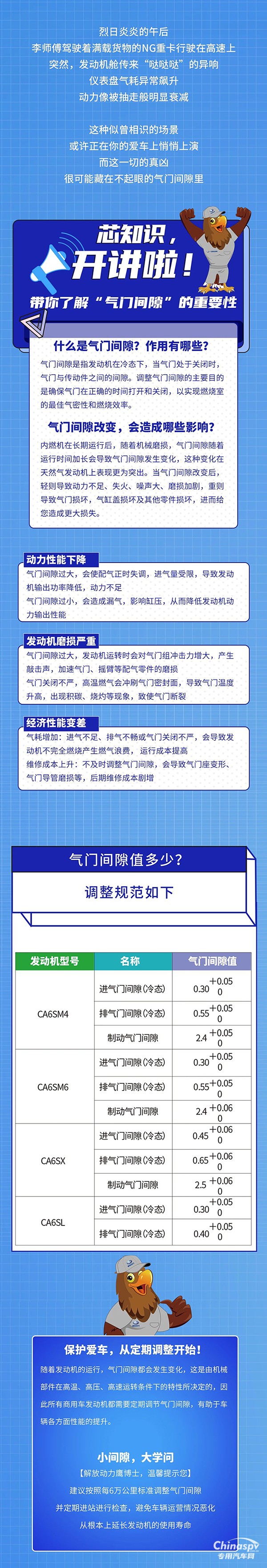 解放動力：小小舉動調氣門，為發(fā)動機的穩(wěn)定運行保駕護航