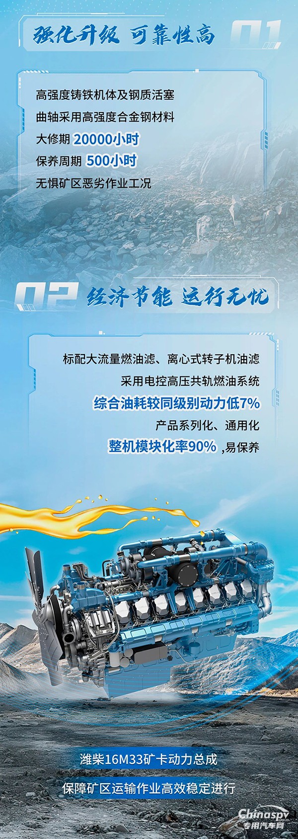 濰柴16M33礦卡動(dòng)力總成，為礦區(qū)而生！