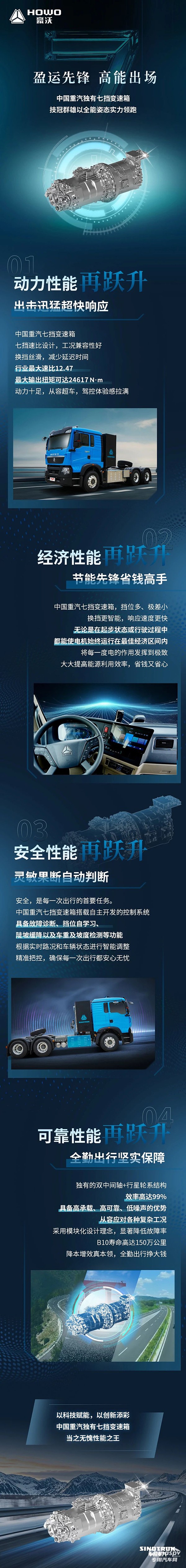 中國(guó)重汽七擋變速箱，盈運(yùn)先鋒高能出場(chǎng)！