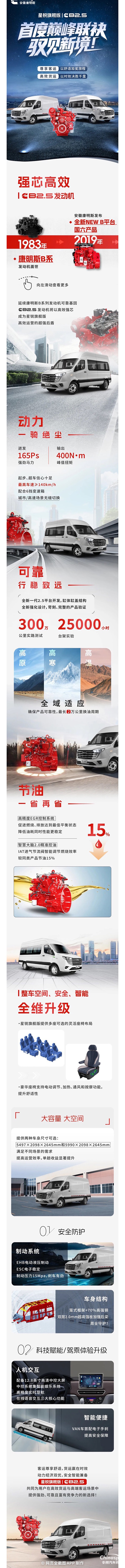 星銳旗艦版安徽康明斯B2.5首次巔峰聯(lián)袂！