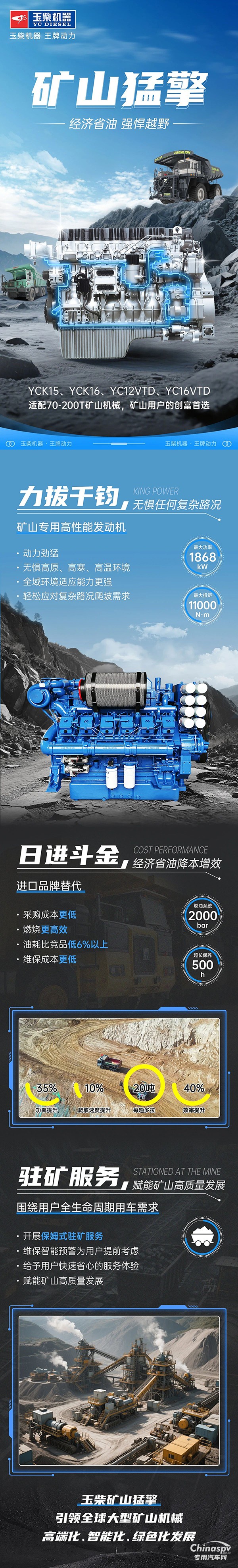 三大優(yōu)勢讓玉柴猛擎動力成為礦山用戶的創(chuàng)富首選！