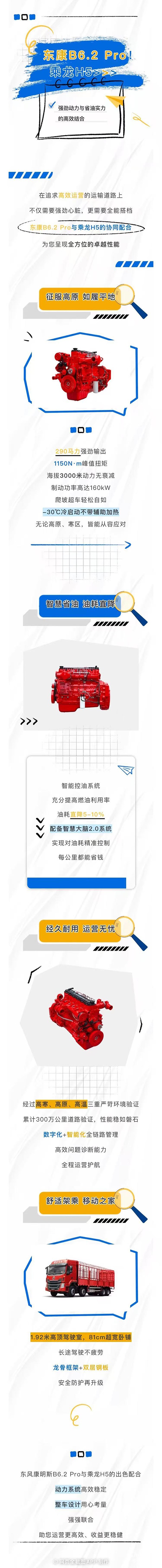 高效運(yùn)營(yíng)東康B6.2 Pro&乘龍H5開(kāi)啟創(chuàng)富新境界