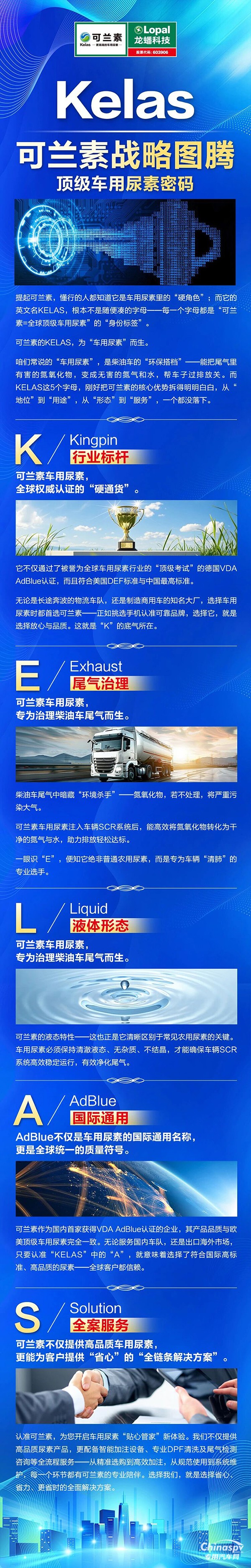 原來可蘭素的每一個(gè)字母里都藏著“頂級(jí)車用尿素密碼”