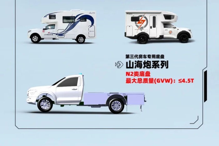 越野+旅居雙頂流！山海炮房車帶你去任何想去的地方！