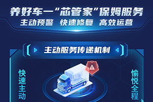 西安康明斯“芯”管家保姆服務(wù)：主動防風(fēng)險(xiǎn)，快速解問題，運(yùn)營高效率！