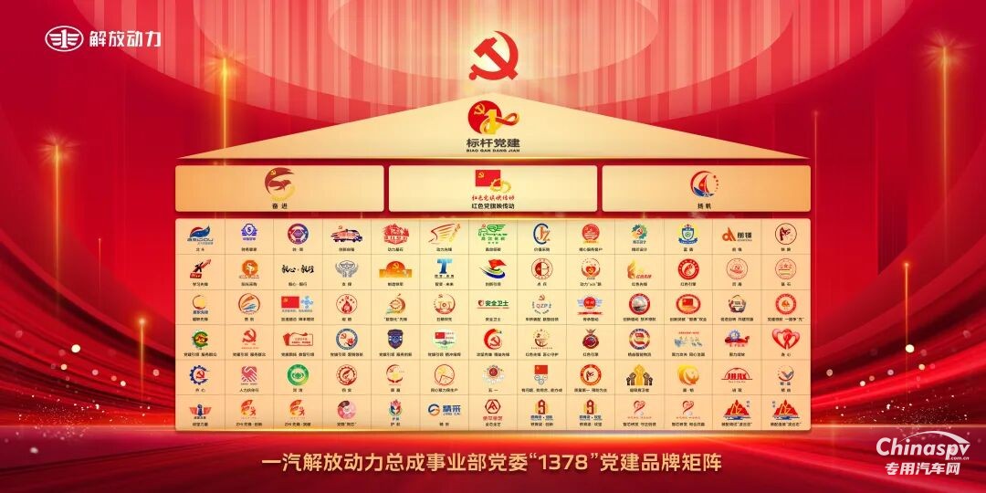 一汽解放動力總成