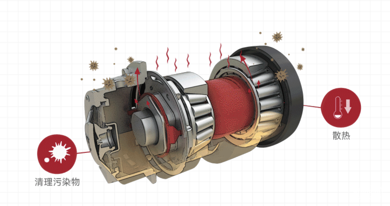 多品牌共選，康邁以可靠高效賦能商用車升級(jí)